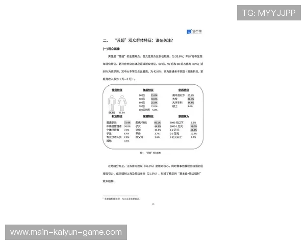 关于球迷的最新动态：战绩影响解读